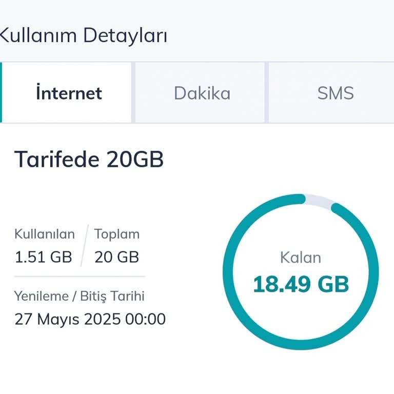 Paketmatik 30GB Paketi Yenilenmedi, Müşteri Hizmetleri Çözüm Sunmuyor