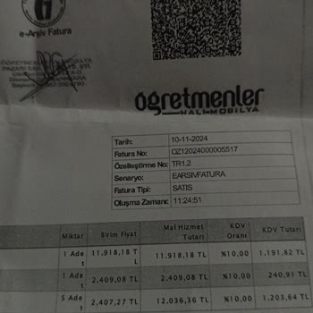 Satın Aldığım Mutfak Masa Takımı 4 Ayda Bozuldu, İade Talebim Reddedildi