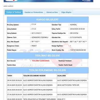 Aras Kargo Teslimat Alanı Mağduriyeti: Kargom Ulaşmıyor!
