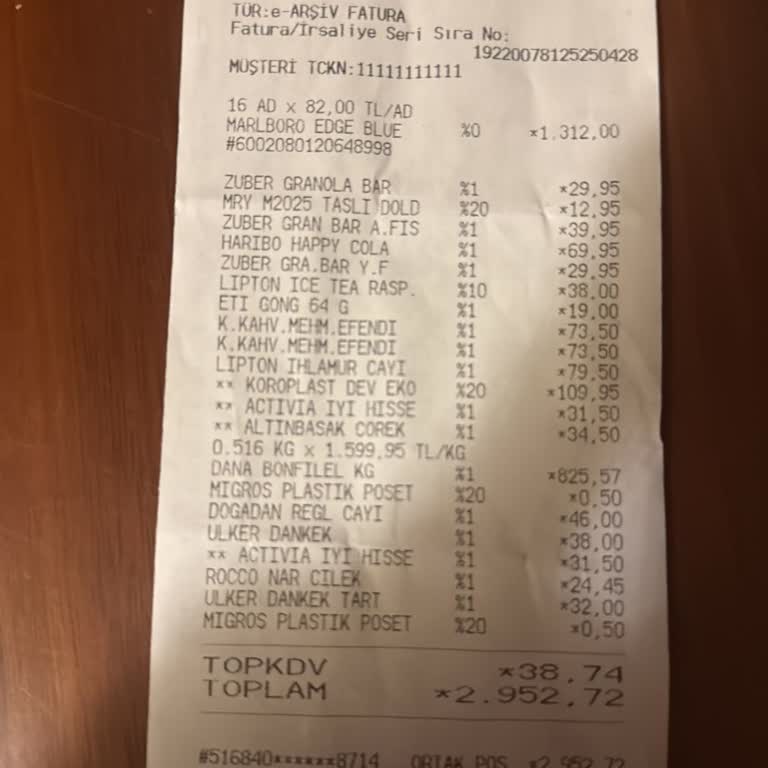 Migros'ta Müşteriye Güvensiz Yaklaşım Şoku