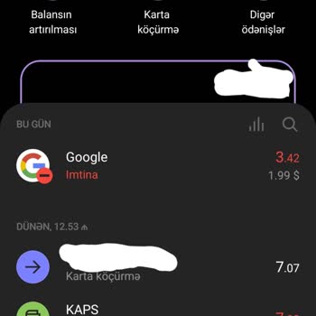 İade İşlemi Gerçekleşmedi, Param Hala Hesabımda Yok