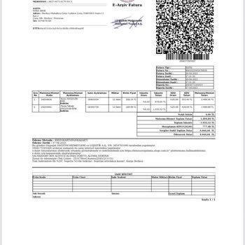 Siparişim Eksik Teslim Edildi Çözüm Yok Hayal Kırıklığı Yaşadım