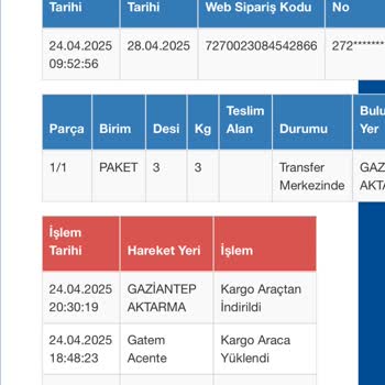 Sürat Kargo Antep Şubesinde Kayıp Kargo Sorunu