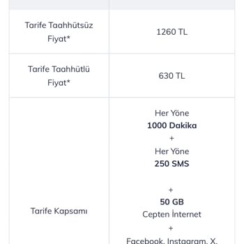 Türk Telekom'un Faturalı Paketlerde Tutarsız Bilgilendirmesi Ve Müşteri Hizmetlerine Ulaşılamaması