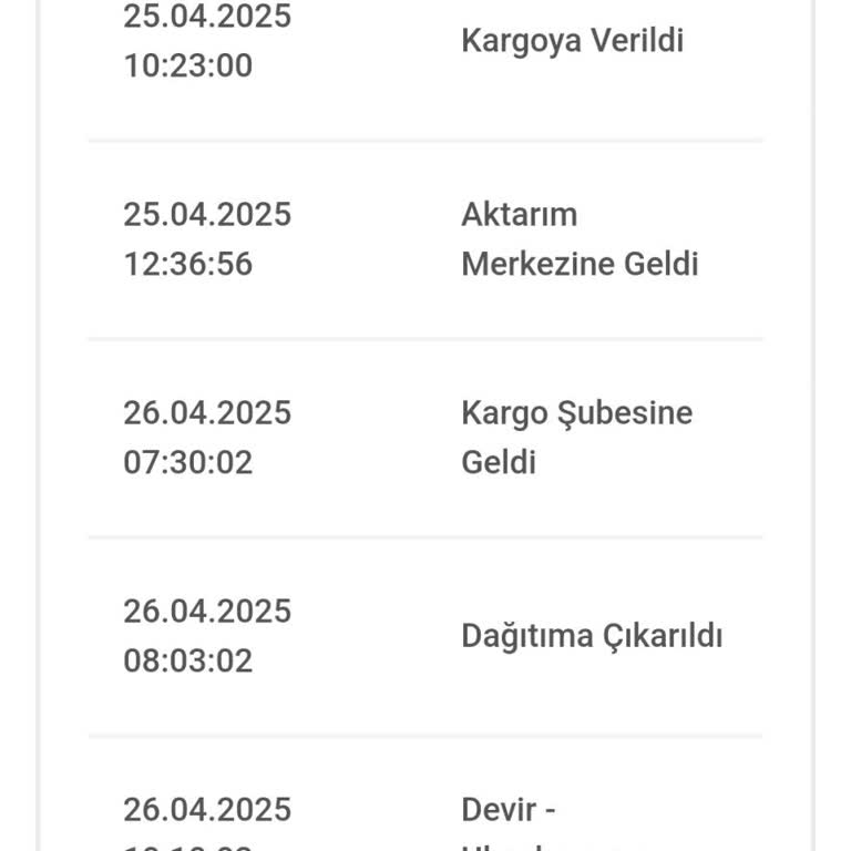 A101'in Kargo Ve Müşteri Hizmetlerinde Sürekli Yaşanan Sorunlar