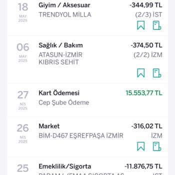 Erken Kapatılan Kart Borcumda Hala Borç Görünüyor