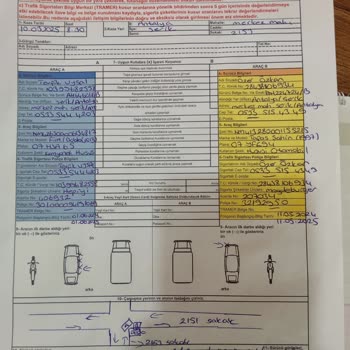 Kazadan Sonra Sigorta Şirketi Sürekli Red Raporu Veriyor