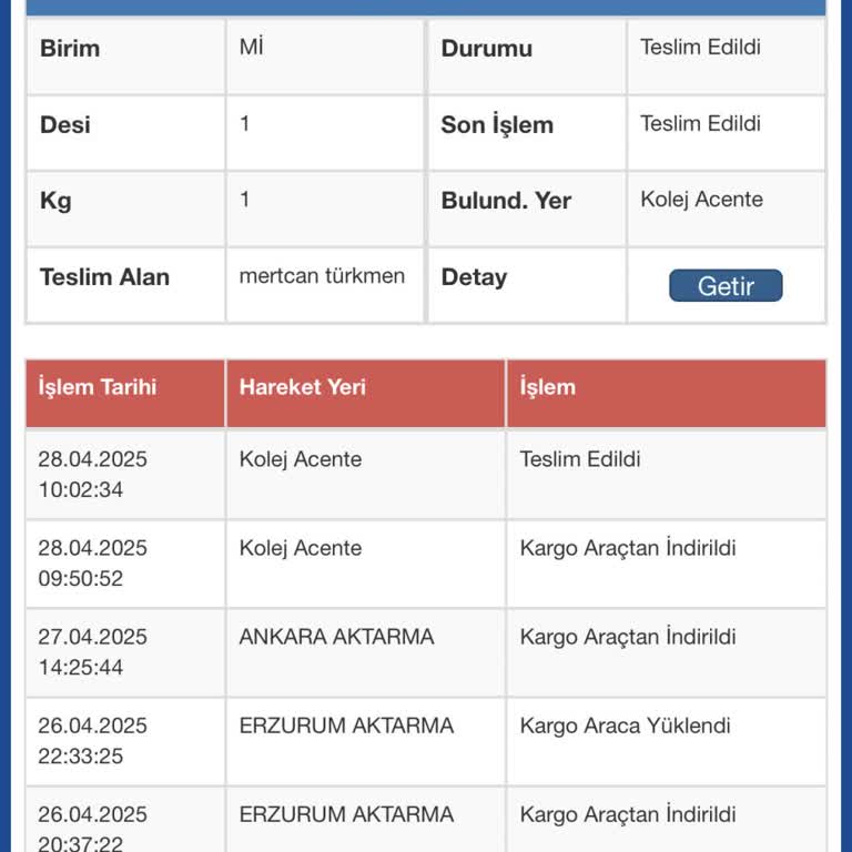 Kargo Teslimatında Kimlik Ve Kod Kontrolü Yapılmadan Büyük Maddi Kayıp Yaşadım