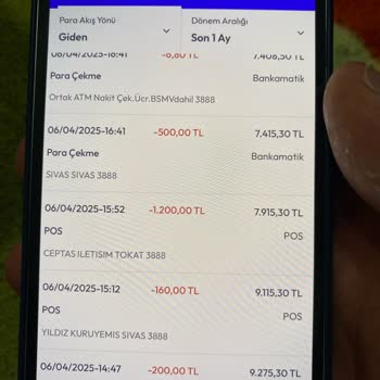 Askercell Hattı Aldıktan Sonra Muhatap Bulamıyorum