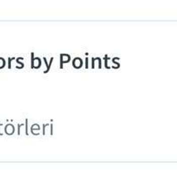 Halkbank'ta Hilton Honors Puan Alımında Fazla Ücret Kesintisi Ve Yetersiz Destek