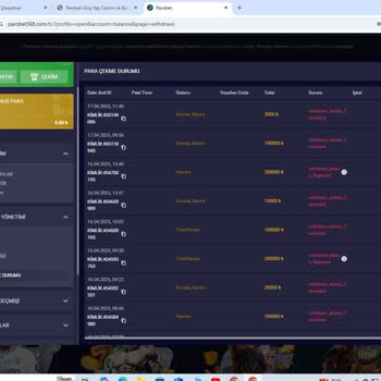 Kazancım Parobet Tarafından Ödenmedi, Sürekli Oyalandım