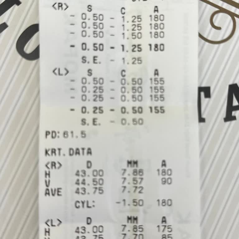 Göz Çizimi Sonrası Ölçüm Sonuçları Gizlendi Ve Bilgi Verilmedi