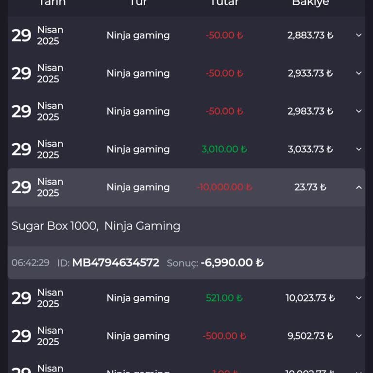 Kralbet'te Hesabımdaki 10 Bin Tl Sebepsizce Silindi!