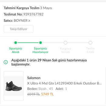 Yanlış Görselle Satılan Ayakkabı Ve İptal Sorunu