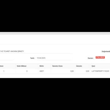 RKS Blade 250 Arıza Işığı İçin Yetersiz Servis Ve Çözüm Süreci Mağduriyeti