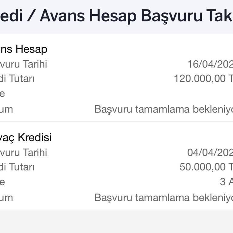 Garanti BBVA Kredi Başvurum Onaylandıktan Sonra Haber Verilmedi, Hakkım Kayboldu!