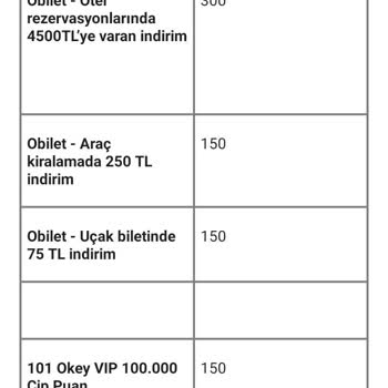 Kola Kapaklarında Boş Yok Aldatmacası Ve Kişisel Bilgi İstismarı