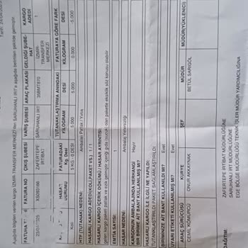 Yurtiçi Kargomun Sucukları Eksik ve Kutusu Parçalanmış Teslim Edildi