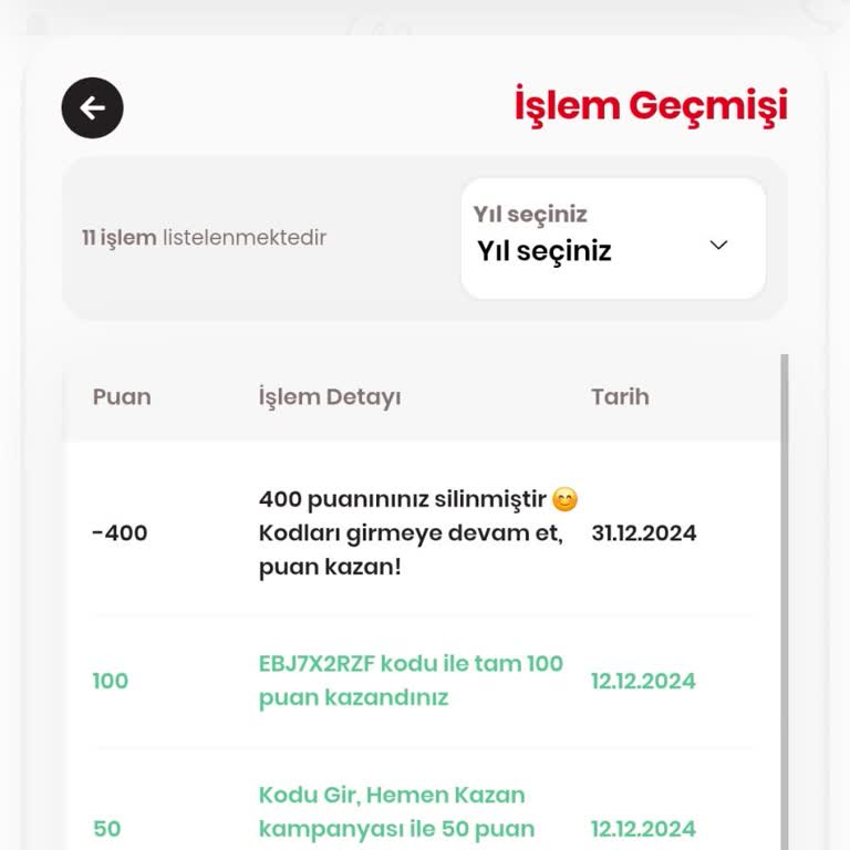 Biriktirdiğim Puanlar Hediye Yokluğunda Silindi, Büyük Hayal Kırıklığı Yaşadım