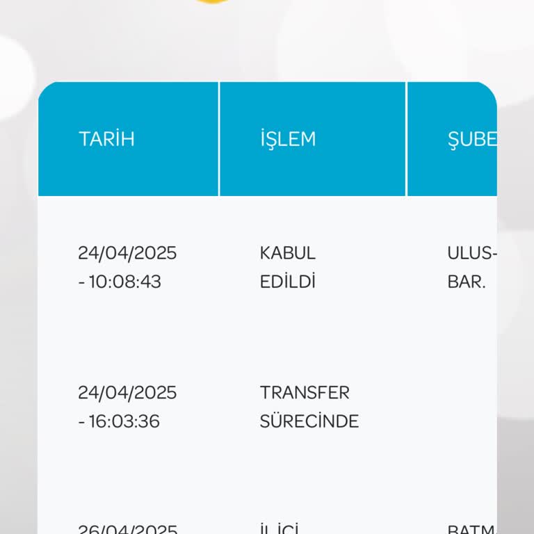 PTT Kargo İle Gönderimim Bir Haftadır Teslim Edilmedi