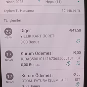 Haksız Kart Aidatı Kesintisine İtiraz Ve İade Talebi