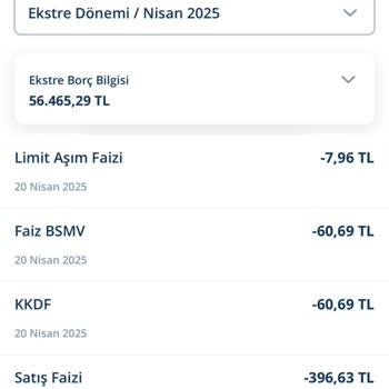 Kredi Kartı Ekstresinde Hatalı Faiz Ve Aidat Kesintileri