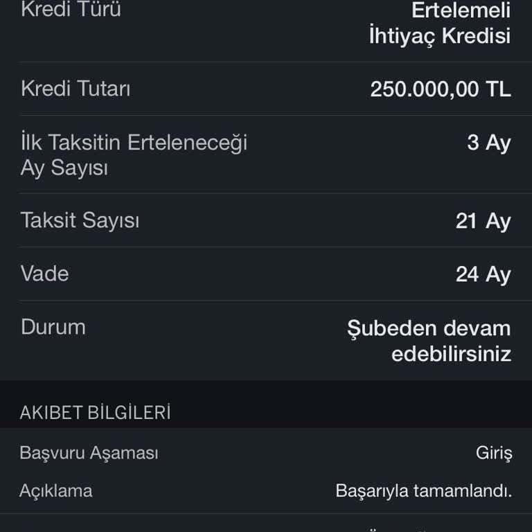 Onaylanan Kredi Oranı Yükseltildi, Maaş Müşterisi Olarak Mağdur Edildim