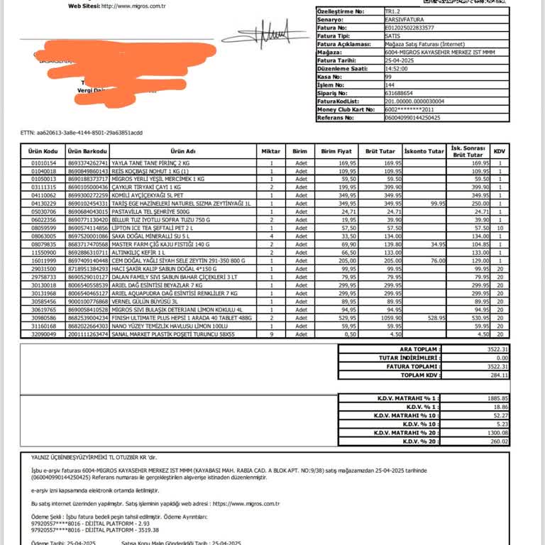 Migros Online Siparişimde Eksik Ürünler Teslim Edilmedi Müşteri Hizmetleri İlgisiz