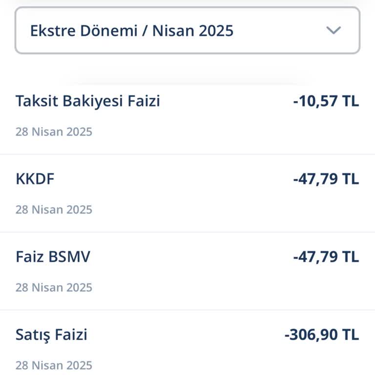 Ekstra Faiz Ücretleri Nedeniyle Mağduriyet Yaşıyorum