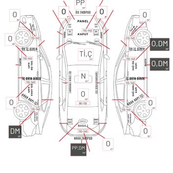 Hatasız Denilen Aracı Boyalı Teslim Ettiler, Bilgi Verilmedi