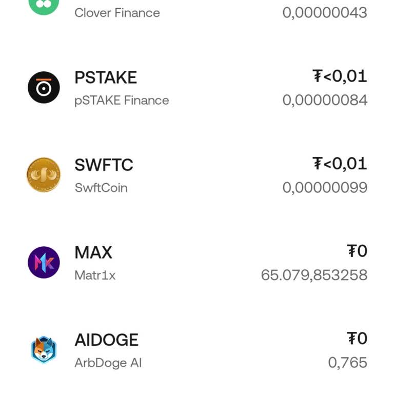 Borsada Aldığım Coin Kayboldu Paramı Kurtaramıyorum