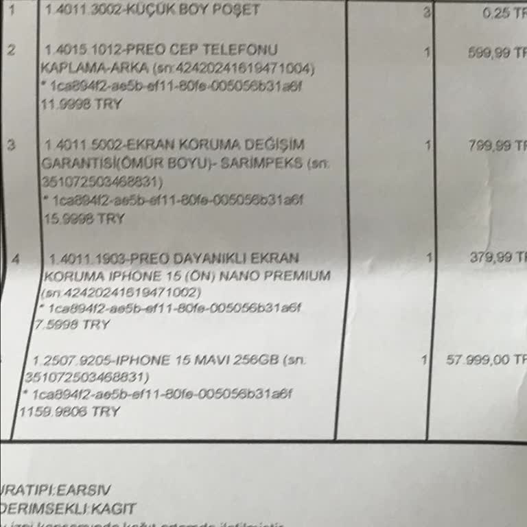 Satış Sonrası Söz Verilen Hizmetler Sağlanmadı, Mağdur Edildim