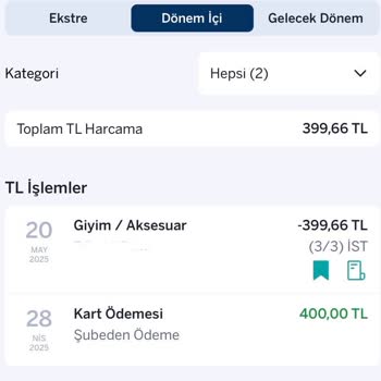 Kullanılmayan Kredi Kartı İçin Yüksek Aidat Ücreti Mağduriyeti