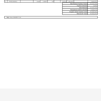 Yeni Alınan Kombide Sürekli Arıza Ve Servis Mağduriyeti
