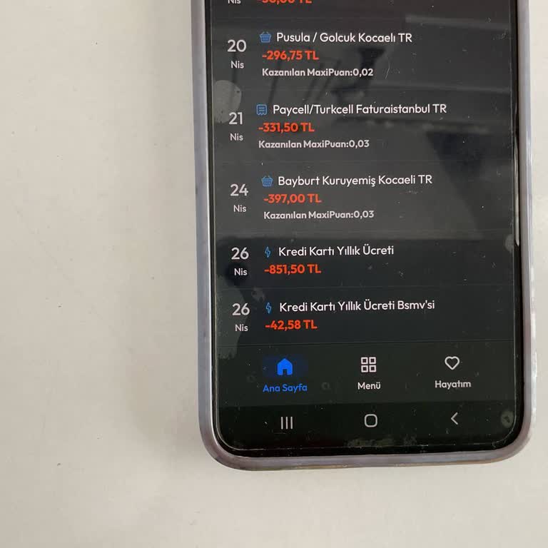 Kredi Kartı Yıllık Üyelik Ücretinin İadesi Talebi Ve Memnuniyetsizlik