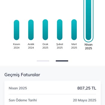 Bilgim Dışında Başlatılan Abonelik Nedeniyle Haksız Faturalandırma Mağduriyeti
