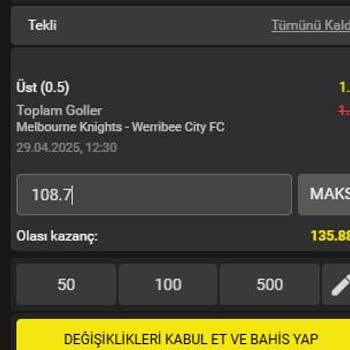 Bahis Limitlerinin Düşürülmesi ve Çevrim Zorluğu Hakkında Şikayet