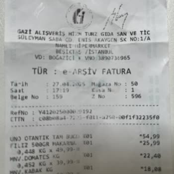 Namlı Hipermarketleri Küflü Ekmek İçin Mağazadan Çözüm Alamadım, Müşteri Hatalı Sayıldı