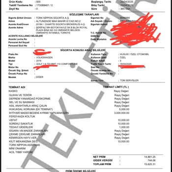 Sigorta Ve Kasko İşlemlerinde Yüksek Fiyat Ve İletişimsizlik Mağduriyeti