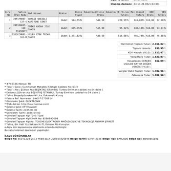 Touche Prive'den Geciken İade Ve Yetersiz Müşteri Desteği