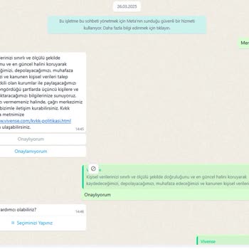 Satış Sonrası Destek Yetersizliği Ve Çözüm Sunulmaması