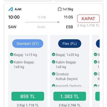 Obilet Ve Ajet’te Bilet Değişikliği Sürecinde Bilgi Eksikliği Ve Yüksek Ücret Sorunu