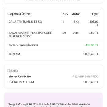 Kampanya Koşulunu Sağladığım Halde 104 Money Hediyesi Yüklenmedi