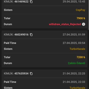 Bahis Oranında Haksız Gerekçeyle Para İadesi Yapılmadı
