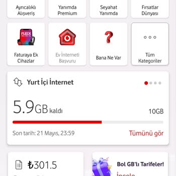 Vodafone Paket Kullanım Sıralaması Ve Hız Sorunu
