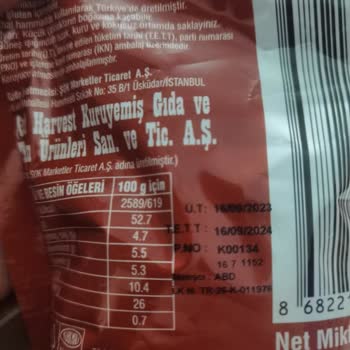 Market Rafında Tarihi Geçmiş Ürün Satışı Mağduriyeti