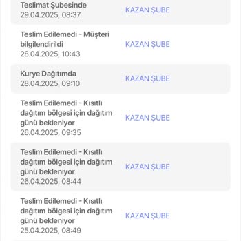 Sipariş Adresime Teslim Edilmedi, Mağduriyetim Giderilmedi