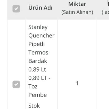 Yanlış Renk Termos Doğum Günü Hediyemi Mahvetti