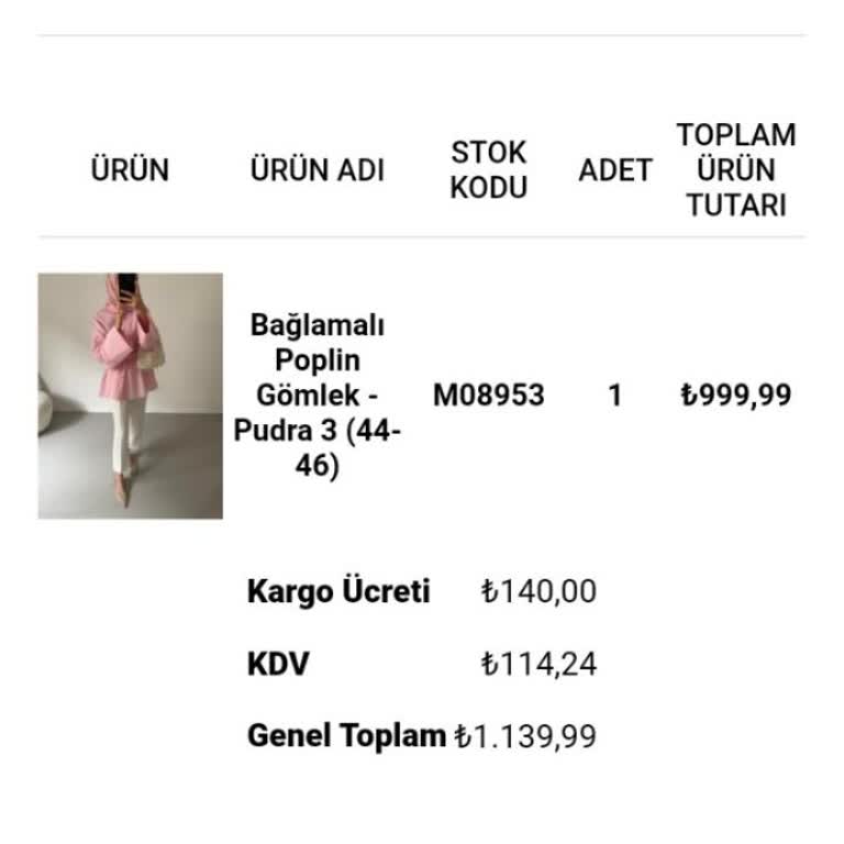 Ürün Teslim Edilmedi Para İadesi De Yapılmadı İletişim Yok