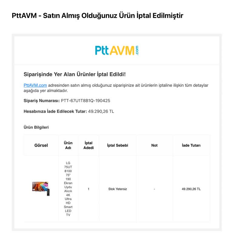 Sipariş Edilen Televizyonun Stokta Olmaması Ve Ücret İadesi Sorunu